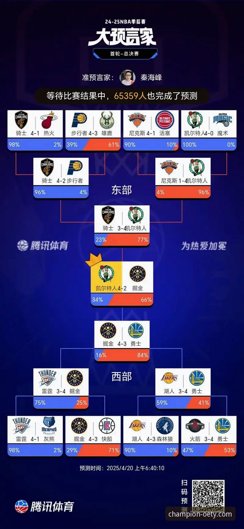 深度解析火箭大胜：从一场比赛看NBA季后赛球队的实用调整策略